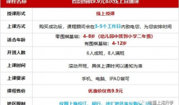 围棋91课直播,深入浅出，解锁围棋高手之路